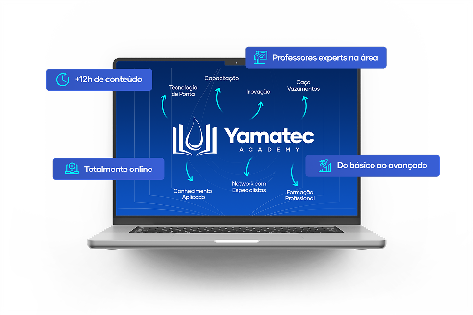 Plataforma Online Yamatec